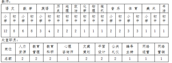 2017102210270339.png blob.png